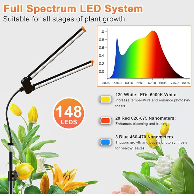 Grow Light with Stand Super Bright 6000K White Full Spectrum Floor Plant Growing Lamp with Rotatable Light Head &amp Height Adjustable 17-62 for Indoor Large Tall Plants Dimmable &amp Auto Timer