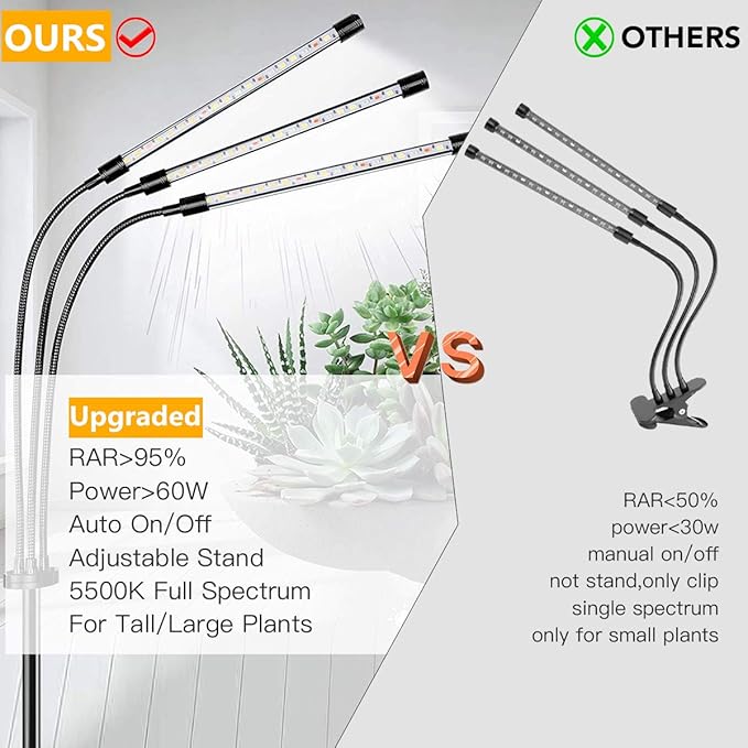 GHodec Grow Light with Stand 60 LED 5500K Full Spectrum Floor Plant Light for Indoor Plants Growing5 Dimmable Levels &amp Auto On/Off TimerTripod Stand Plant Lamp Height Adjustable