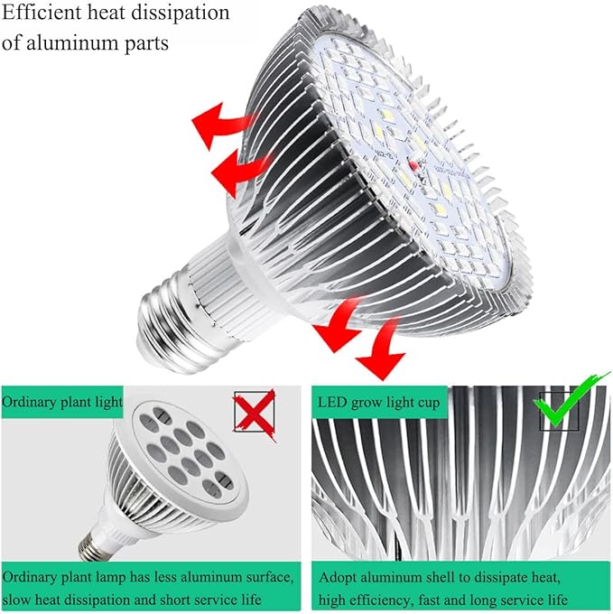 30W Full Spectrum Led Plant Grow Light Bulb E26 Plant Lights LED Plant Light Bulb for Indoor Plants Vegetables Hydroponics Indoor Garden Greenhouse and Organic Soil E26/E27 Base 4-Pack