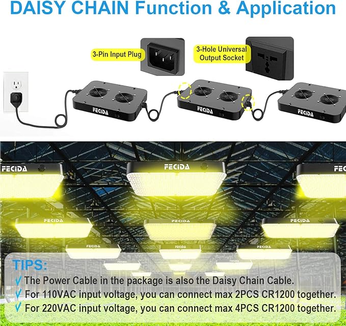FECiDA Dimmable LED Grow Light 24000 Lumen 260 Watt 2024 Best 3x3 2x4 ft Grow Tent Light UV-IR Included Full Spectrum Plant Growing Lamps with 1176PCS LEDs Daisy Chian Function Quiet Built-in Fan