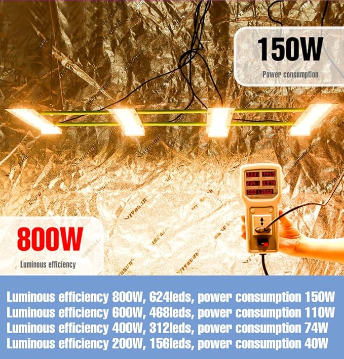 800W Full Spectrum Grow Light Perfect for Greenhouse Hydroponic Systems and Grow Tents.Equipped with Heavy-Duty Hanging Hooks and US Plugfor All Growth Stages—from Seedling Germination to Fruiting