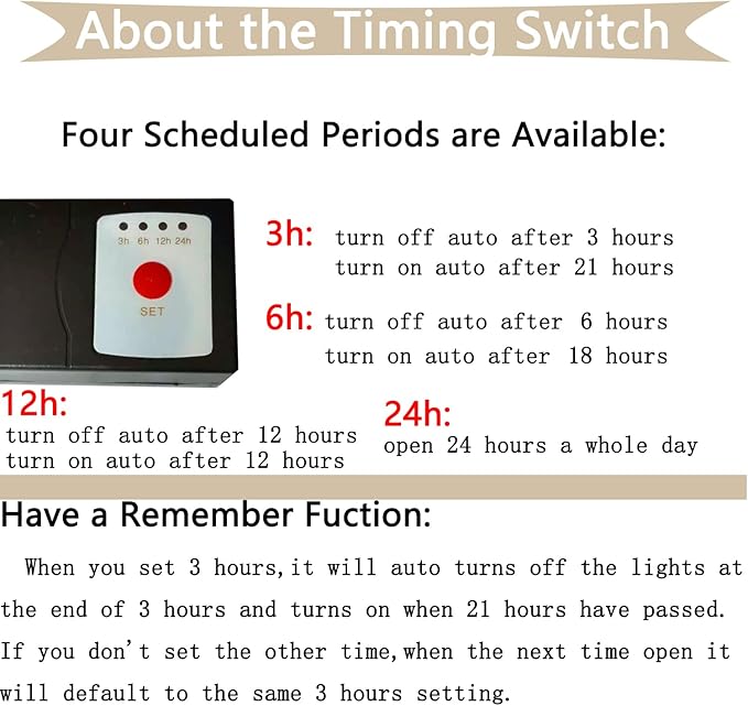 Kiven IP65 Waterproof LED Landscape Uplight Grey Decorative Spotlight Lamp with Plug-in Cord and Timer for Indoor Outdoor Yard Step Statue(10W Warm White)