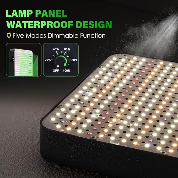 FOXGARDEN Upgrade 6000 Lumen LED Grow Light Full Spectrum Hanging Plant Light with 5 Dimmable Settings Dual Built-in Fans and Extended-Length Design Ideal for Seed Starting and Indoor Growing