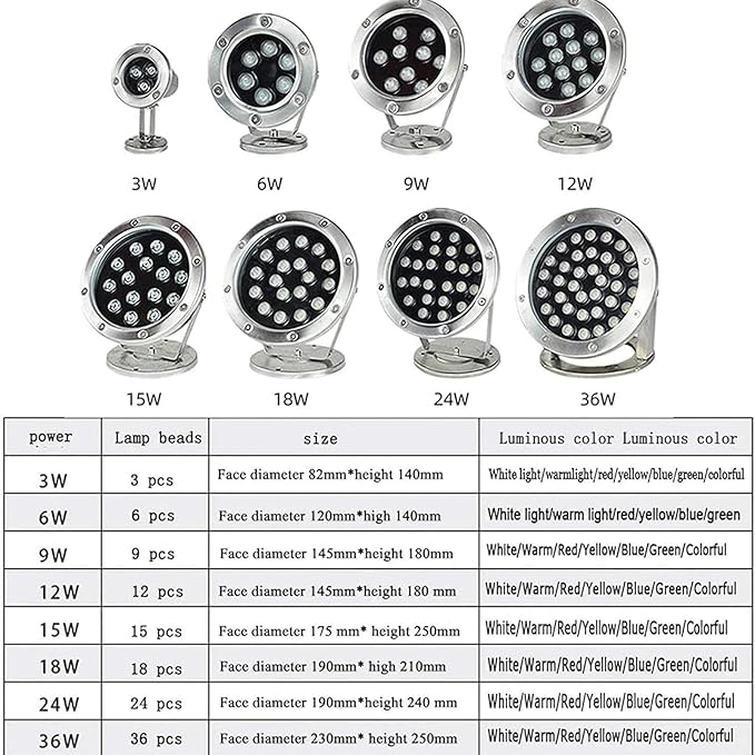 Underground Light LED - LED Beam Spotlight Adjustable 180° Landscape Light IP68 Waterproof LEDs Spotlight Stainless Steel Fountain Villa Rockery Underwater LWarm White 6W