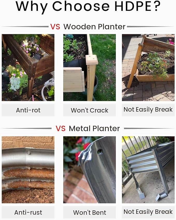 Small HDPE Raised Garden Bed Elevated Planter Box with Legs Outdoor All-Weather Planter Raised Beds for Seeds Herbs Flowers Vegetables (Grey)
