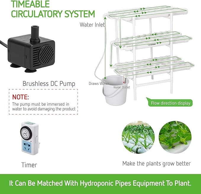 Hydroponic Grow Kit 3 Layers 108 Sites for Vegetables Salad Greens Flowers Fruits PVC Hydroponic Pipe Water Pump and Timer/1PC