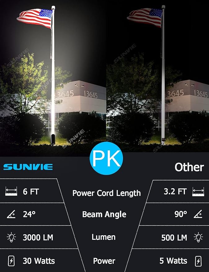 SUNVIE 30W Spot Lights Outdoor LED Spotlight 120V 3000LM Ultra Bright Flag Pole Light with Metal Stake Warm White Flood Light Landscape Lighting for Yard Flag Tree Garden 6 FT Cord with Plug 2 Pack