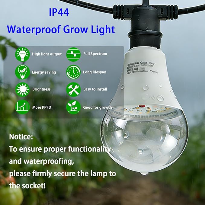 LED Grow Light Bulb A25 Bulb Full Spectrum Grow Light Bulb Plant Light Lamp Bulbs E26 Base 15W Grow Bulb 130W Equivalent Grow Light for Indoor Plants Seed Starting (6 Bulbs String (22FT))