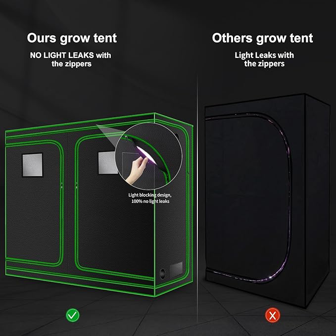 MELONFARM 4x8 Grow Tent 96x48x80 High Reflective 600D Diamond Mylar Canvas with Observation Window and Floor Tray for Hydroponic Indoor Plant Growing