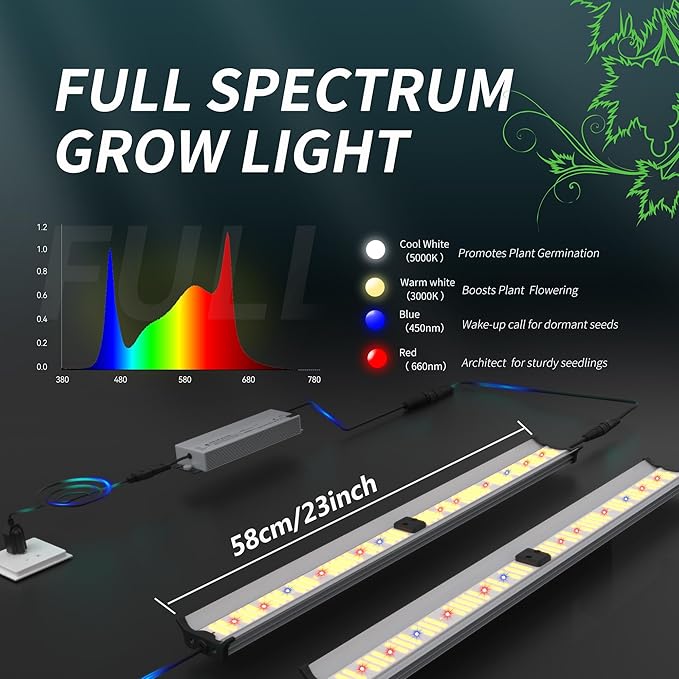 FARMLITE Grow Lights Supplemental Lighting for Grow Tent and Quantum Board Grow Lights