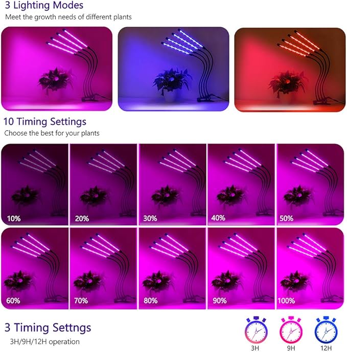 Plant Grow Lights for Indoor Plants Full Spectrum80 LED Plant Lights for Indoor Growing with Timer 4 Head Clip Indoor Plant Grow Lamp for House Plants with 3 Lighting Mode/10 Brightness
