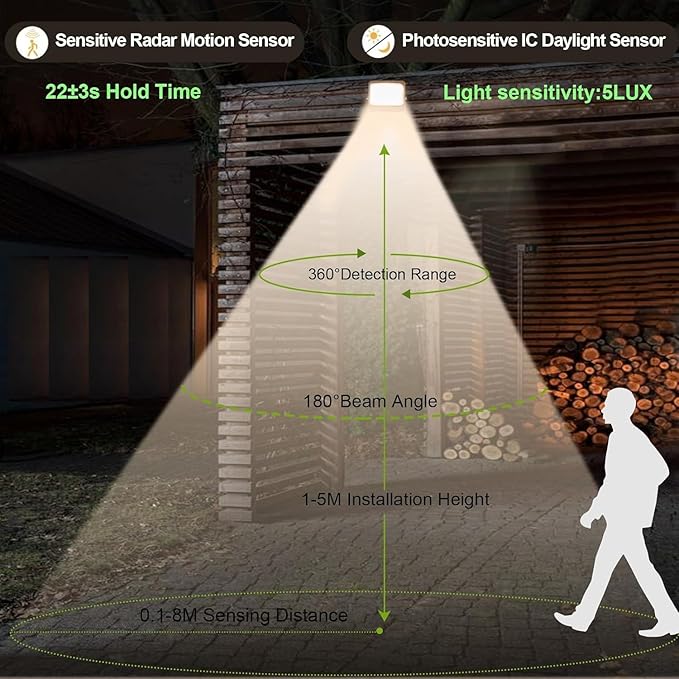 30W Security Lights With Motion SensorSuper Bright 3000lm LED Floodlight OutdoorIP66 Waterproof Wall Light Work Lighting3000K Warm White Spotlight Outside For GarageGardenBackyard(Cool White30W)