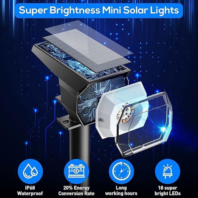 EIUIO Solar Outdoor Lights 3 Lighting Modes Solar Spot Lights Outdoor with Auto On/Off Waterproof Landscape Lighting for Garden Yard Pathway