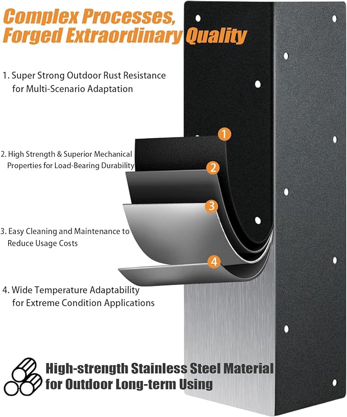 Stainless Steel Raised Garden Bed Corner Brackets 8 PCS Rustproof &amp Corrosion Resistance Garden Bed Supports for 20-24 Beds Rust Resistant Connectors for Vegetable Planter Garden 11 x 3 x 3
