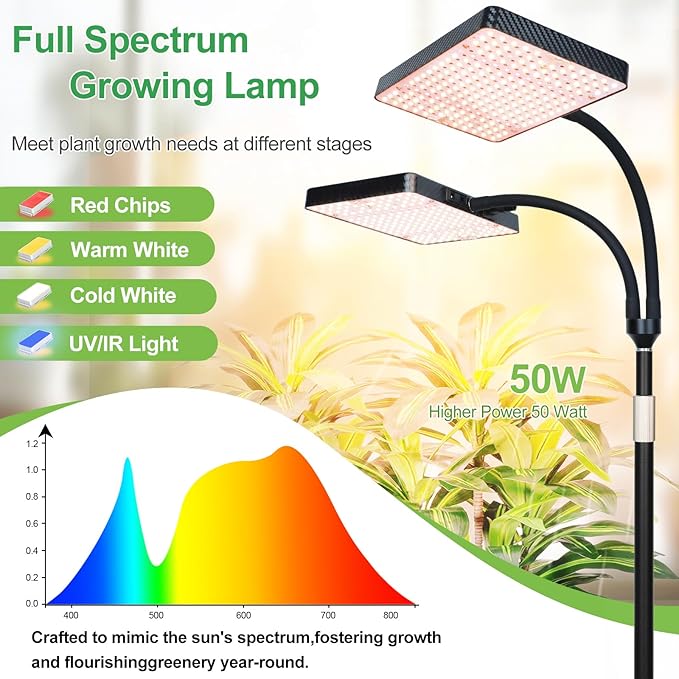 2026 2Head Full Spectrum Floor Lamp Grow Light 50 Watt Bright Grow Lights for Indoor Tall Plants Bonsai Tree Auto On/Off Daily Timer(4/8/12/16/20H) Adjustable Stand 24-78