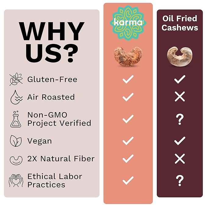 Cinnamon Cashews with Skin by Karma Nuts Whole Sweet Roasted Vegan Gluten Free Low Net Carb Natural Everyday Nut Snack 1.5 Ounce (12 Snack Packs)