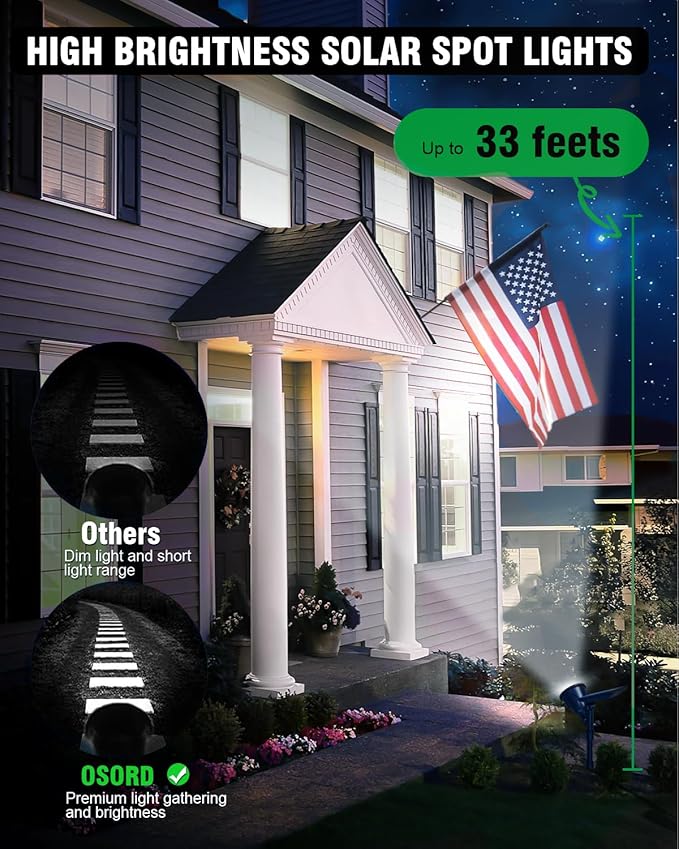Solar Spot Lights Outdoor Bright Solar Landscape Spotlights Waterproof 18LED 2-in-1 Solar Powered Flag Light Adjustable Auto On/Off Uplights for Flag Pole Yard Garden Decor Patio 1Pack (Cool White)