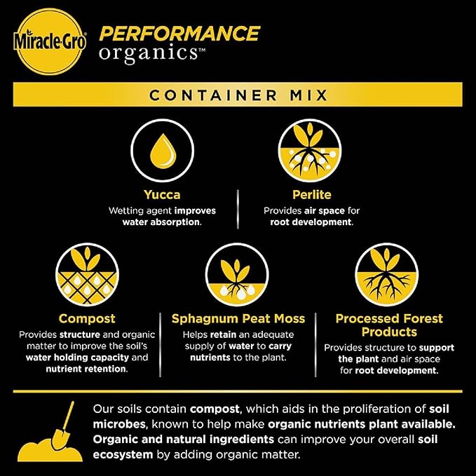 Miracle-Gro 10 Pack Performance Organics All Purpose Container Mix with Natural and Organic Ingredients Feeds Container Grown Vegetables Flowers and Herbs for up to 3 Months 1 cu. ft.