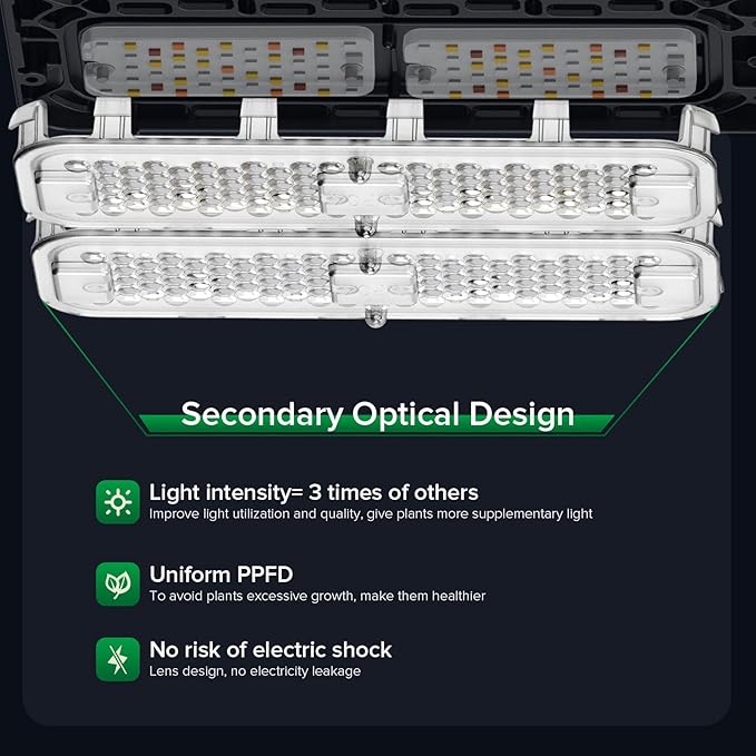 SANSI 400W Dimmable LED Grow Light Full Spectrum Plant Light with LM301 Diodes IP54 Waterproof 50000 Hours Lifespan High PPFD LED Lamp for 3x3FT/4x4FT Grow Tent