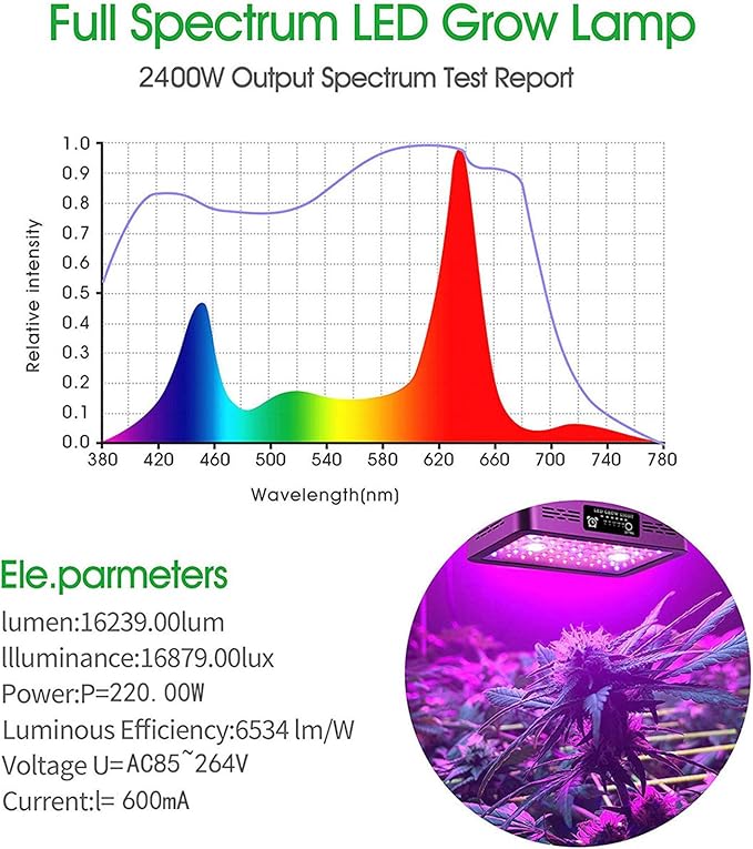 2400W LED Plant Grow Light Full Spectrum Indoor Plants Light Growing Double On/Off Switch with Daisy Chain Function Hanging Hook for Indoor Hydroponic Plants Vegetative and Flowering