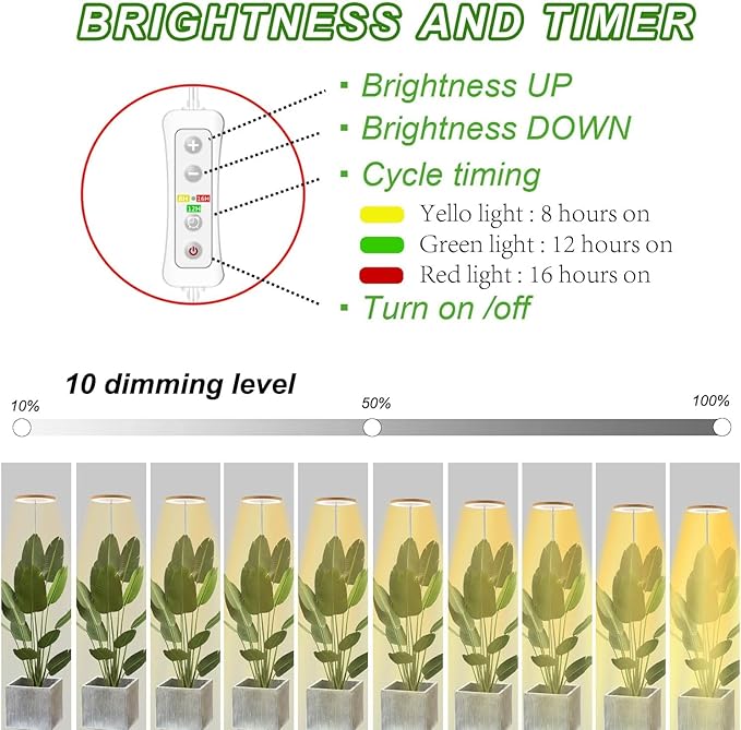 yadoker Plant Grow Light