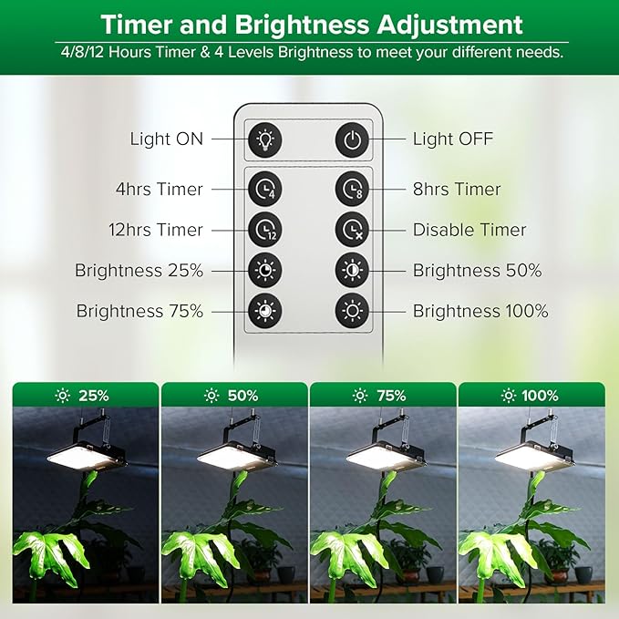 SANSI Dimmable LED Grow Light 3000K 5000K 660nm 730nm Full Spectrum 45W (340W Equiv.) with Remote Auto On Off Timing 4 8 12 Hrs IP65 Waterproof Plant Light