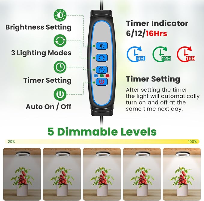 Wiaxulay 6.3” Ceiling Plant Grow Light 252 LED Full Spectrum Halo Grow Lights for Indoor Plants 12V/3A Under Cabinet Grow Lamp with 6/12/16 Hrs 3 Lighting Mode 5 Dimmable Levels Tri Head