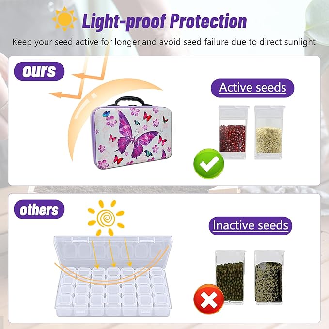 40 Slots Seed Storage Organizer Seed Organizer with 40 Label Stickers 20 Clear Storage Bags Seed Storage Container for Flower Vegetable Plants Garden Seeds Saving (40 Slots)