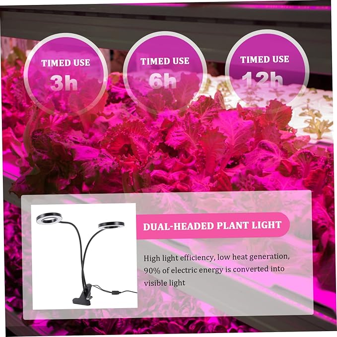 Dual-Headed Led Plant Growth Lamp Clamp Light for Indoor Plants Powered with Dimmable Features and Timing Function Reliable and Convenient Design
