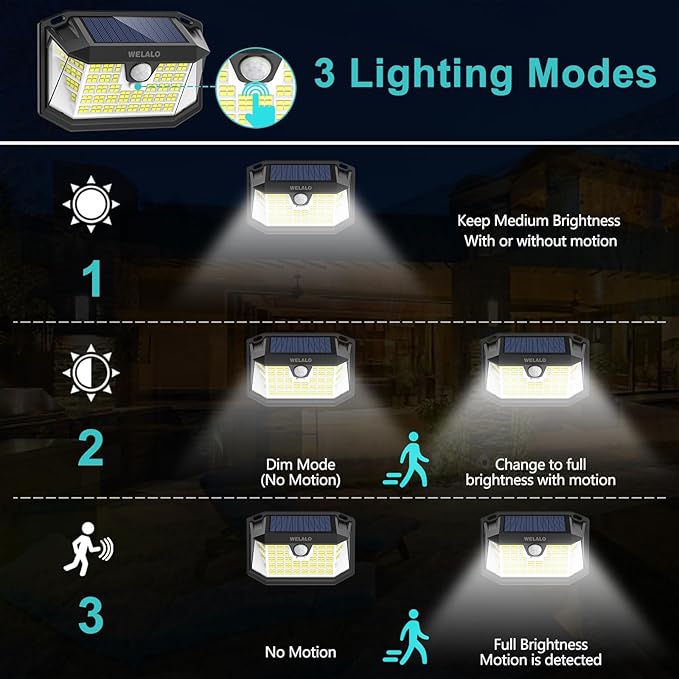 WELALO 6 Pack/7 Modes Solar Color Changing Spot Lights Outdoor 3 Modes/4 Pack/188 LED Solar Motion Sensor Lights Outdoor