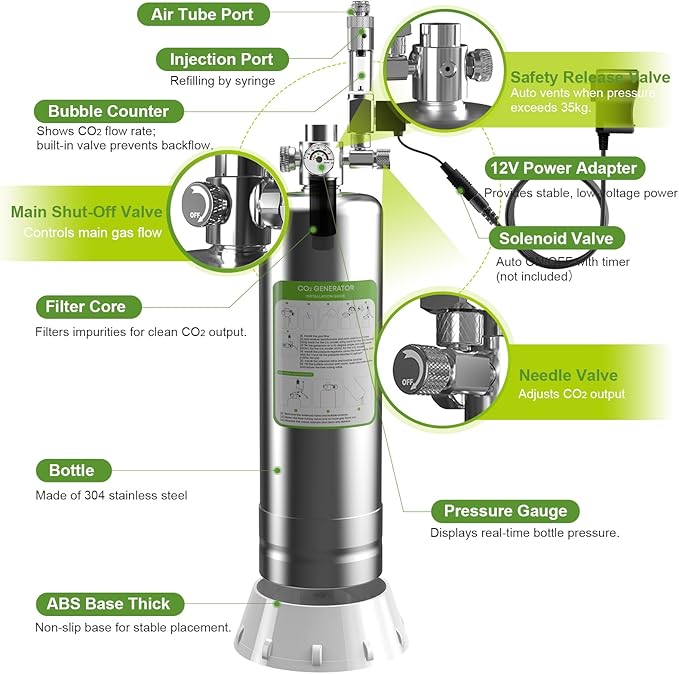 FZONE 2.5L Upgraded Aquarium CO₂ System with Complete Accessories CO₂ Generator kit with Integrated Solenoid &amp Bubble Counter Safety Valve Main Switch for Planted Tanks