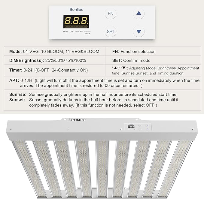 2024 New SPF4000 PRO 400W LED Grow Light 5x5ft Coverage with Veg &amp Bloom Dimmer Timer Full Spectrum Grow Lamps for Indoor Plants Seeding Flowering LED Plant Light Fixture