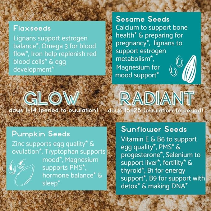 Manski's Wellness Glow &amp Radiant Seed Cycle Kit | PMS Support | Organic Seed Cycling | Natural Hormone Balance | Ease Cramps | Mitigate Cycle Symptoms | Vegan Supplement
