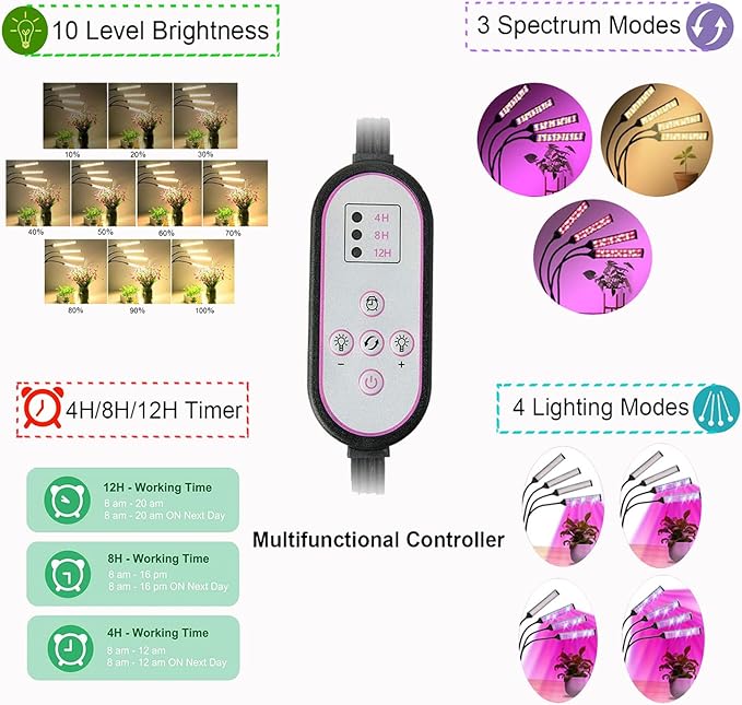 Plant Grow Light with Stand 420LEDs Sunlight Full Spectrum Floor Plant Light with Timer 10 Dimmable Levels 4 Head Plant Lamp for Indoor Plants with Stand for Veg and Bloom