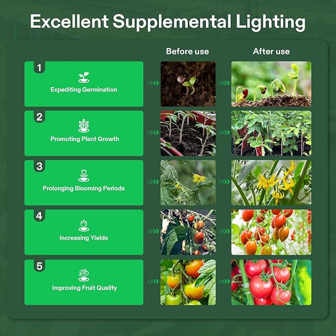 VIVOSUN Outdoor LED Grow Lights Waterproof String Grow Light Full Spectrum Plant Growing Lights with 44Ft Adjustable Cord for Seedling Veg Flower in Greenhouse Garden Backyard Farm (12-Light)