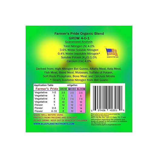 Farmer's Pride Organic Blend Fertilizer Set (128 oz Jugs) Gallon | Concentrated All Purpose Plant Food | Makes Up to 1500 Gallons | Blue Planet Nutrients