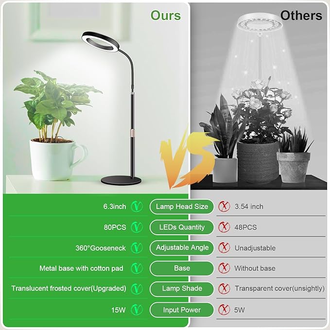 Garpsen Grow Lights for Indoor Plants 80 LEDs Full Spectrum Desk Plant Light with Timer for 6H/12H/16H 5 Dimmable Levels &amp Flexible Gooseneck 6000K Grow Lamp with Base Height Adjustable 16.5-25