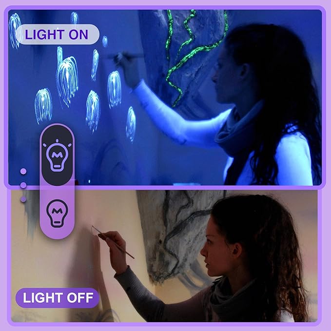 SUNVIE 6 Pack Halloween LED Black Lights12W Black Light Spotlight Outdoor 120V Outdoor Blacklight Spotlight Waterproof Halloween Blacklight Spot Light for Glow Party Fluorescent Body Paint