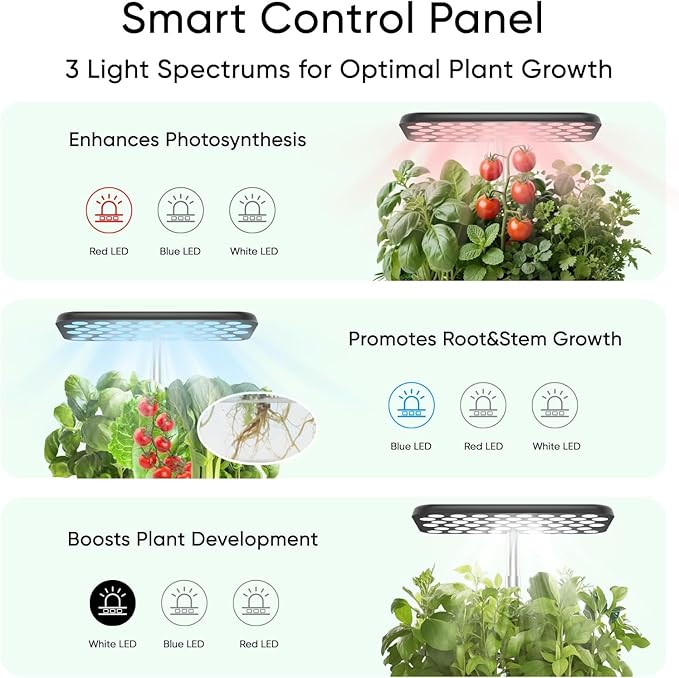 Sonicgrace Indoor Hydroponic Growing System with LED Grow Light Quiet Smart Water Pump 5 Pods Automatic Timer Perfect for Herbs Vegetables and Fruits Ideal Home Office Gardening Gift