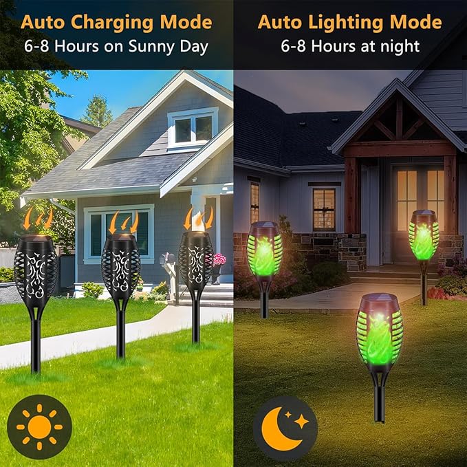 Solar Torch Lights Outdoor Flickering Flame Effect Waterproof Green Flame Landscape Path Garden Decoration 20 Inches (16)