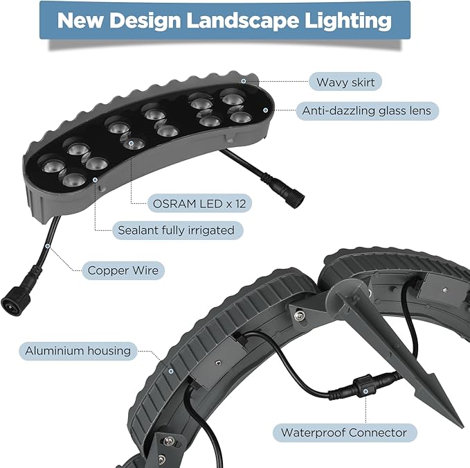 Gardencoin Outdoor Ring Tree Lights 72W LED Landscape Uplighting for Trees 3000K Warm White Low Voltage IP65 Waterproof 15.35 Inner Diameter DC24V Driver Included 10080 Lumens Set of 6
