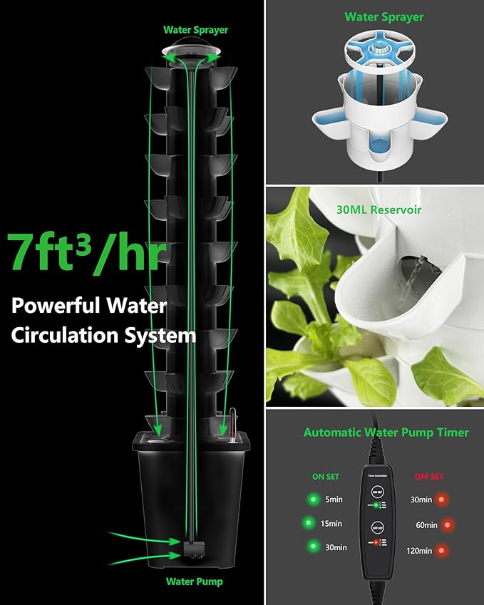 Hydroponic Tower Growing System45 Pods Vertical GardenSuitable for Indoor and Greenhouse Grow Herbs and VegetablesHouseplant Farming with Water Circulation and Automatic Timer