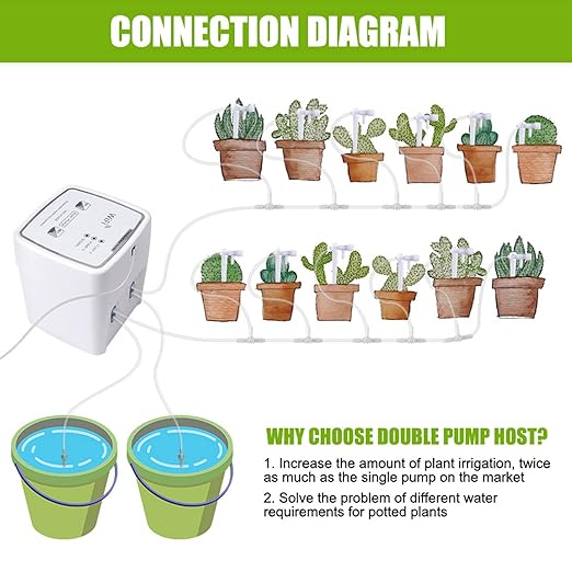 Wi Fi Enabled Drip Irrigation Kit with Dual Pump - DIY Automatic Watering System for Up to 20 Potted Plants Remote Controlled Stylebestp6hgmu879y