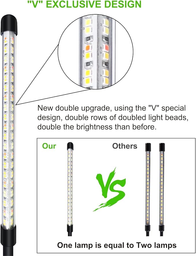 Plant Lights for Indoor Growing Full Spectrum 4 Heads Clip Grow Lamps with 10 Feet Cables for Seeding Blooming and Fruiting(2 Pack)