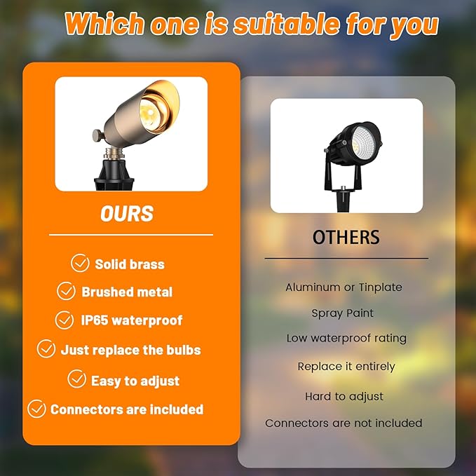 ZONEGRACE Solid Brass Outdoor Uplights &amp Accent Light Fixtures Heavy Duty 12V Low Voltage LED Landscape Lighting Bronze Wired Spotlight for GardenLawnPatio and Yard Without LED Bulb (4 Pack)