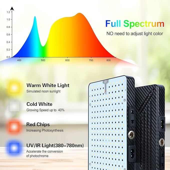 FECiDA 2026 Floor Lamp Grow Light Grow Lights with Stable Stand Base for Indoor Plants Bonsai Tree 4/8/12/16/20 Hr Timer 25 Watt Power Draw NO Need Adapter 40-76 Height Adjustable