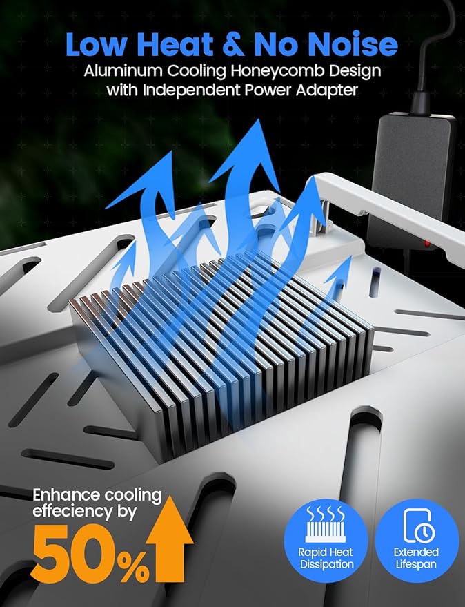 Plant Grow Light [Smart APP 2x3 Ft Coverage] Genuine 100W Output LED Full Spectrum for Indoor Plants 8-Level Brightness (Use Daisy-Chaining Hanging Only Light PanelNo Control Panel)