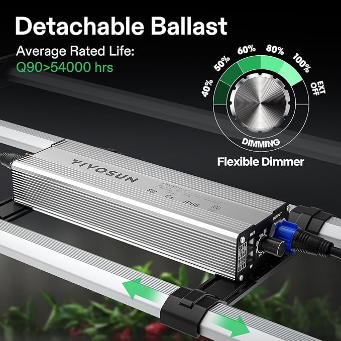 VIVOSUN VSFL4300 Bar LED Grow Light 430W 4 Bars Plant Grow Light Foldable &amp Dimmable Full Spectrum with UR/FR Light for Indoor Plants
