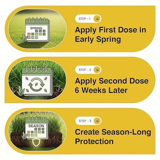 13-0-10 Pre-Emergent Lawn Fertilizer (50 lbs.) - Prevents Crabgrass &amp Weeds - Dark Green Color - All Grass Types