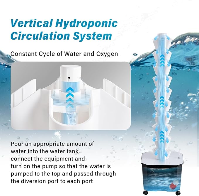 Vertical Hydroponic Grow Tower Aeroponic Tower 10 Layer 50 Plants Sites Auto Water Vertical Hydroponic System with 50L Water Tank Waters Pump &amp Timer for Fruits and Vegetables